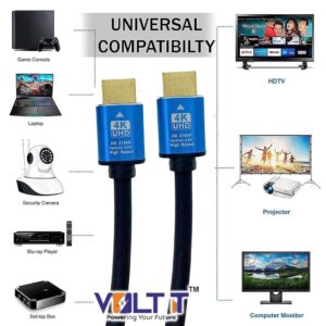 73.jpg VOLT IT 4K HDMI 2.1 48Gbps HDMI Cable